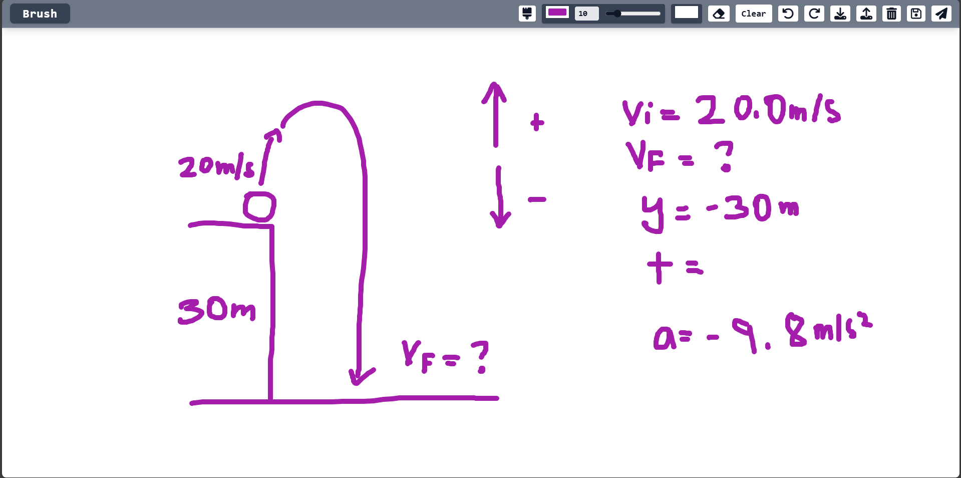 Physics Input